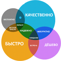 individual podhod individual podhod