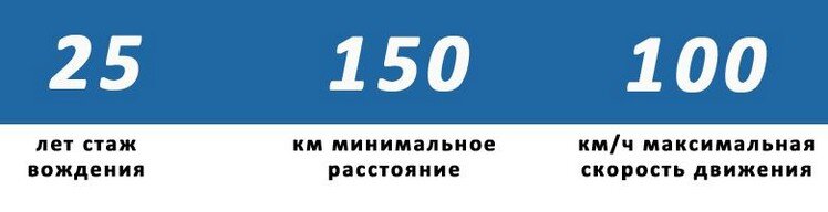 uslugi-mezhdugorodnego-taksi uslugi-mezhdugorodnego-taksi